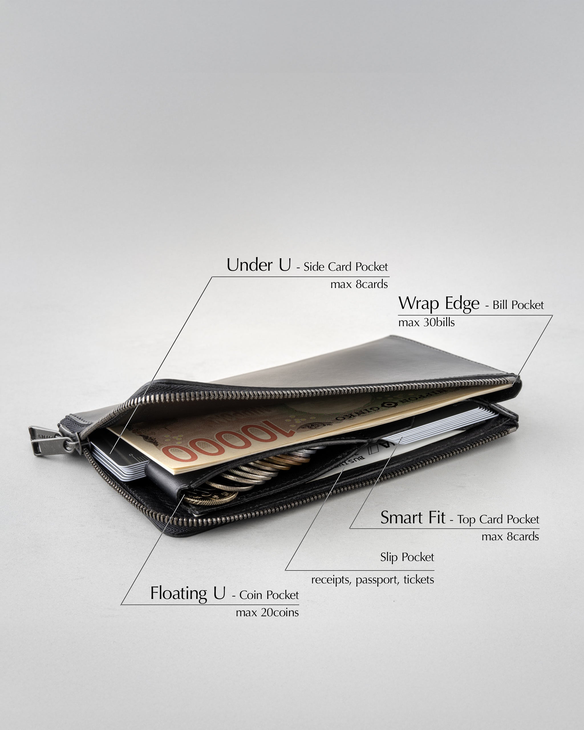 Hitoe L-zip L internal storage